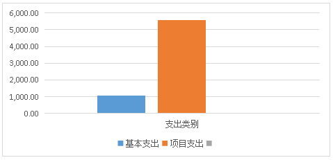 图片6
